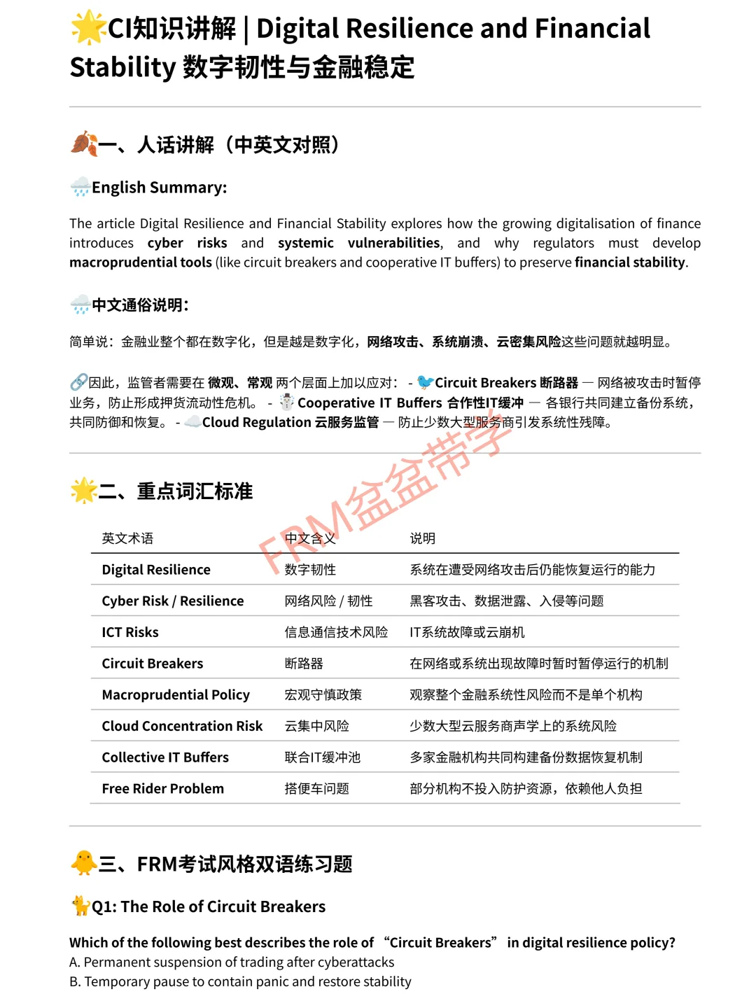 FRM2热点抢救2【数字韧性+金融稳定】速看