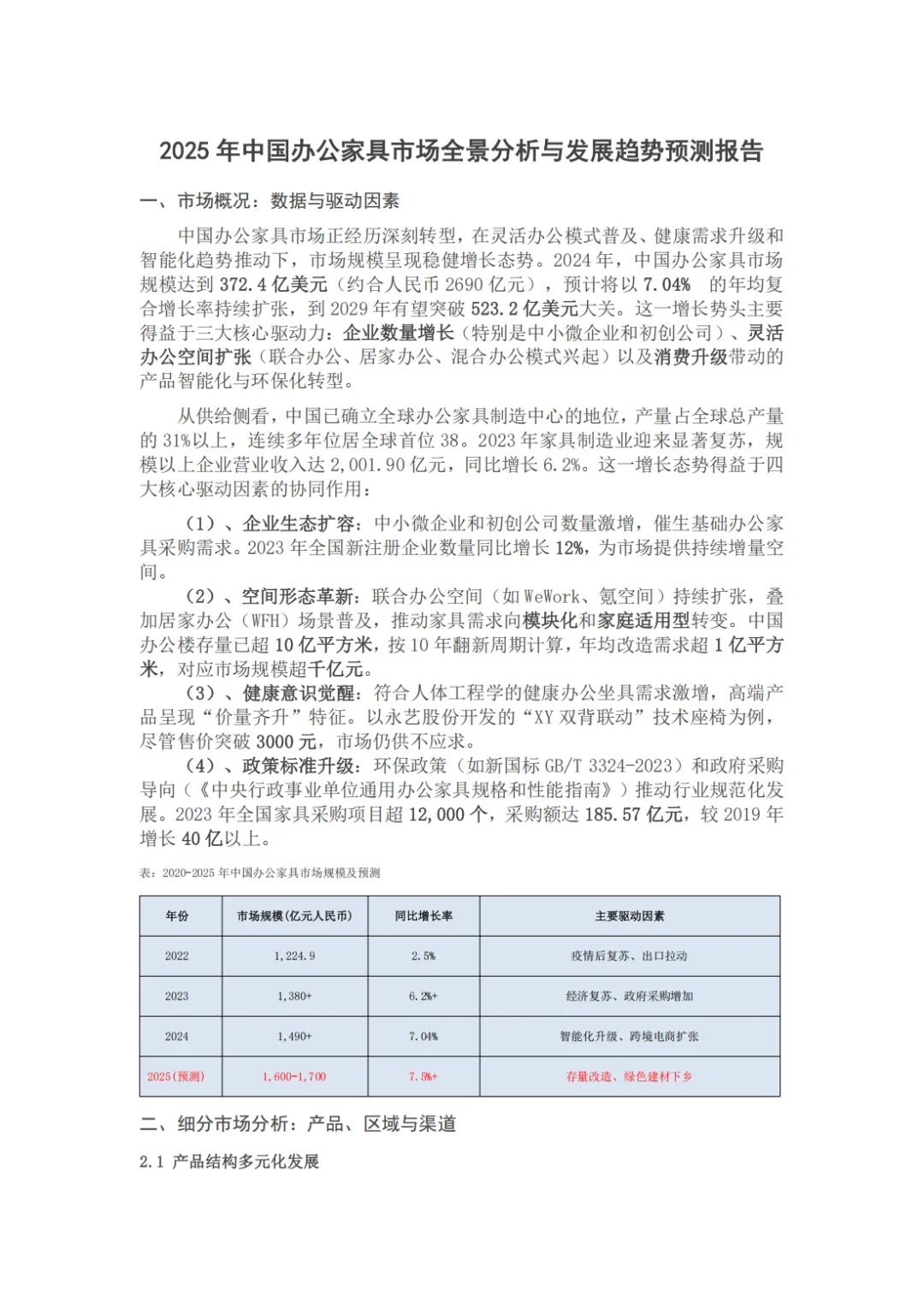 办公家具明天会怎样？！