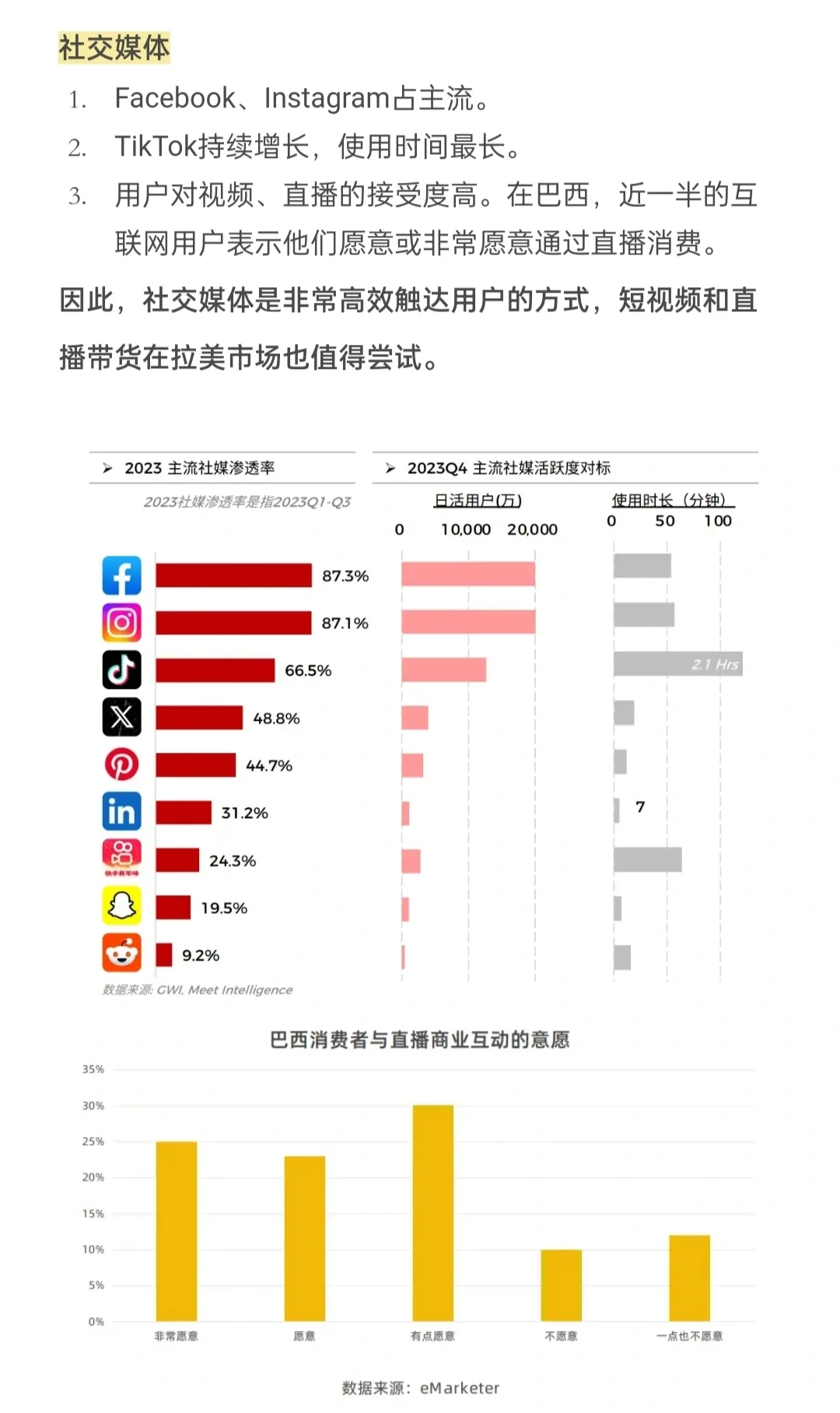 拉美市场·电商消费者洞察