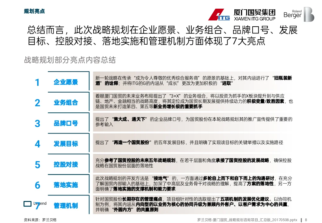 500强国企十五五战略思路原来是这样的