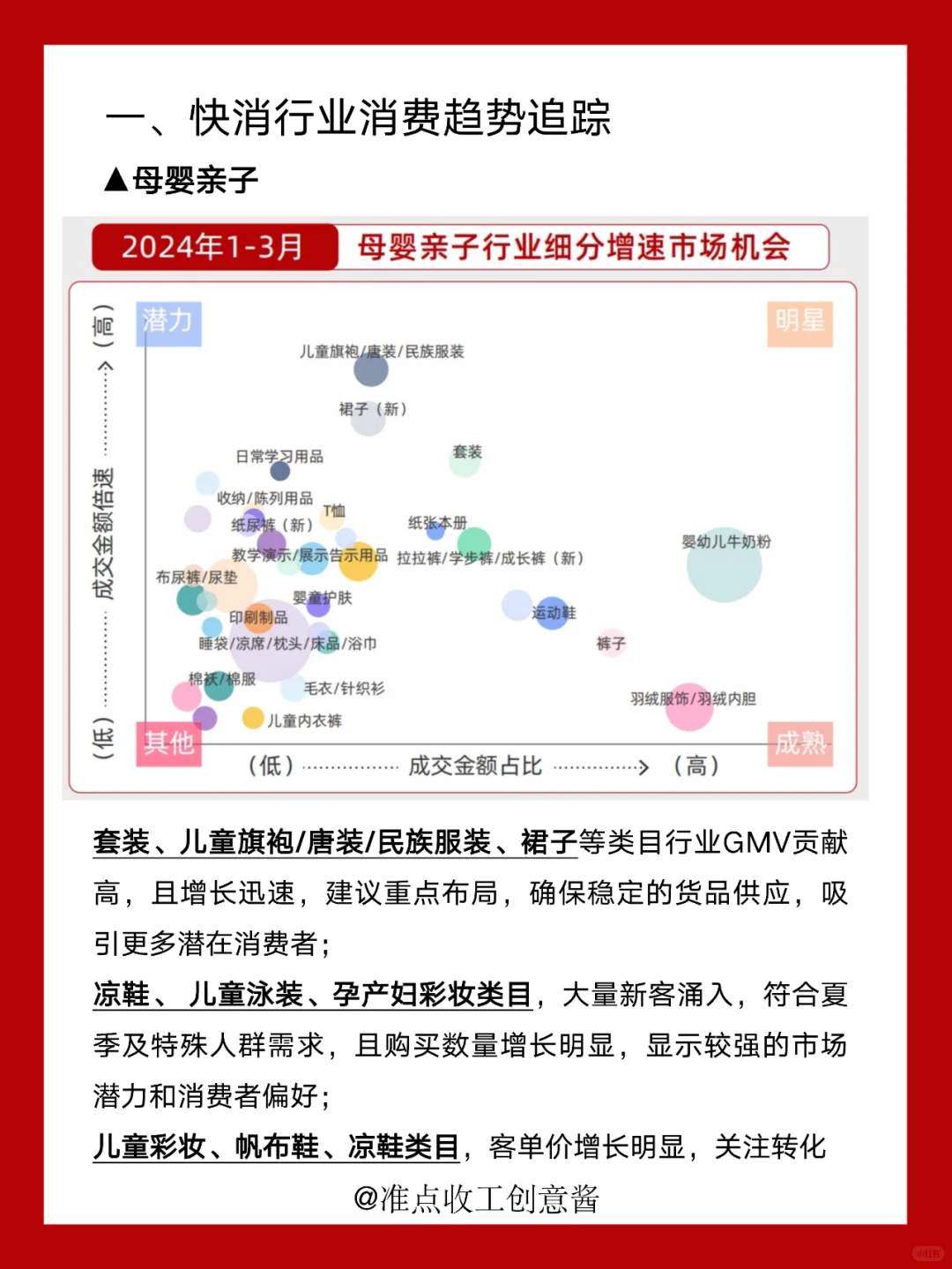 打造爆款?2025快消行业营销趋势?
