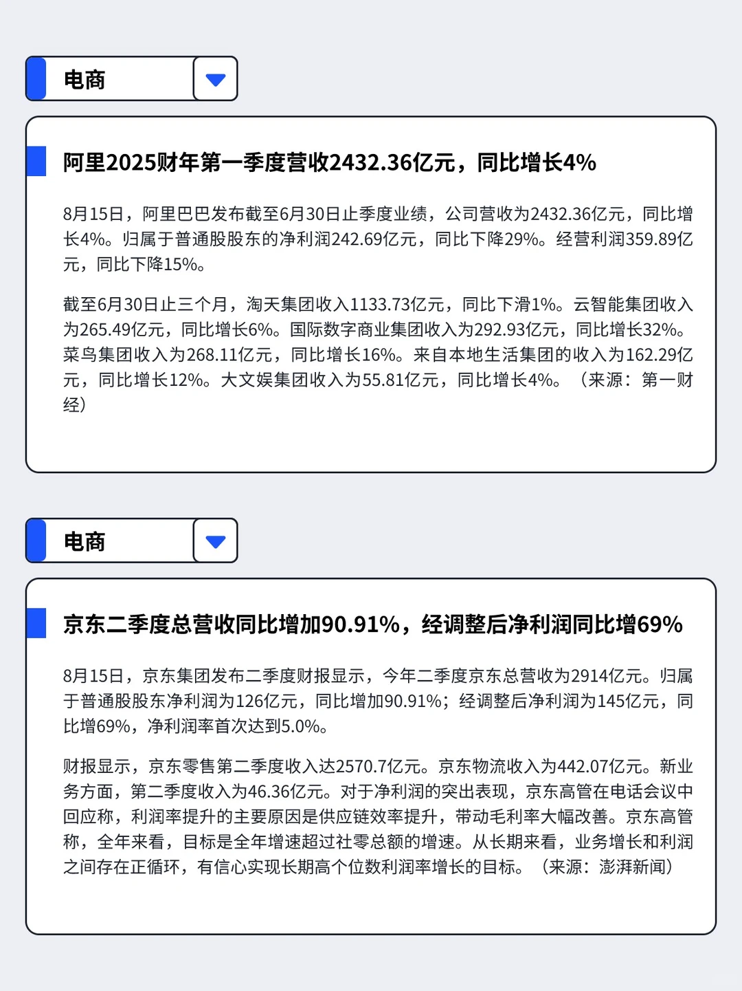 8.12-8.18丨本周快消品行业分析左滑速看
