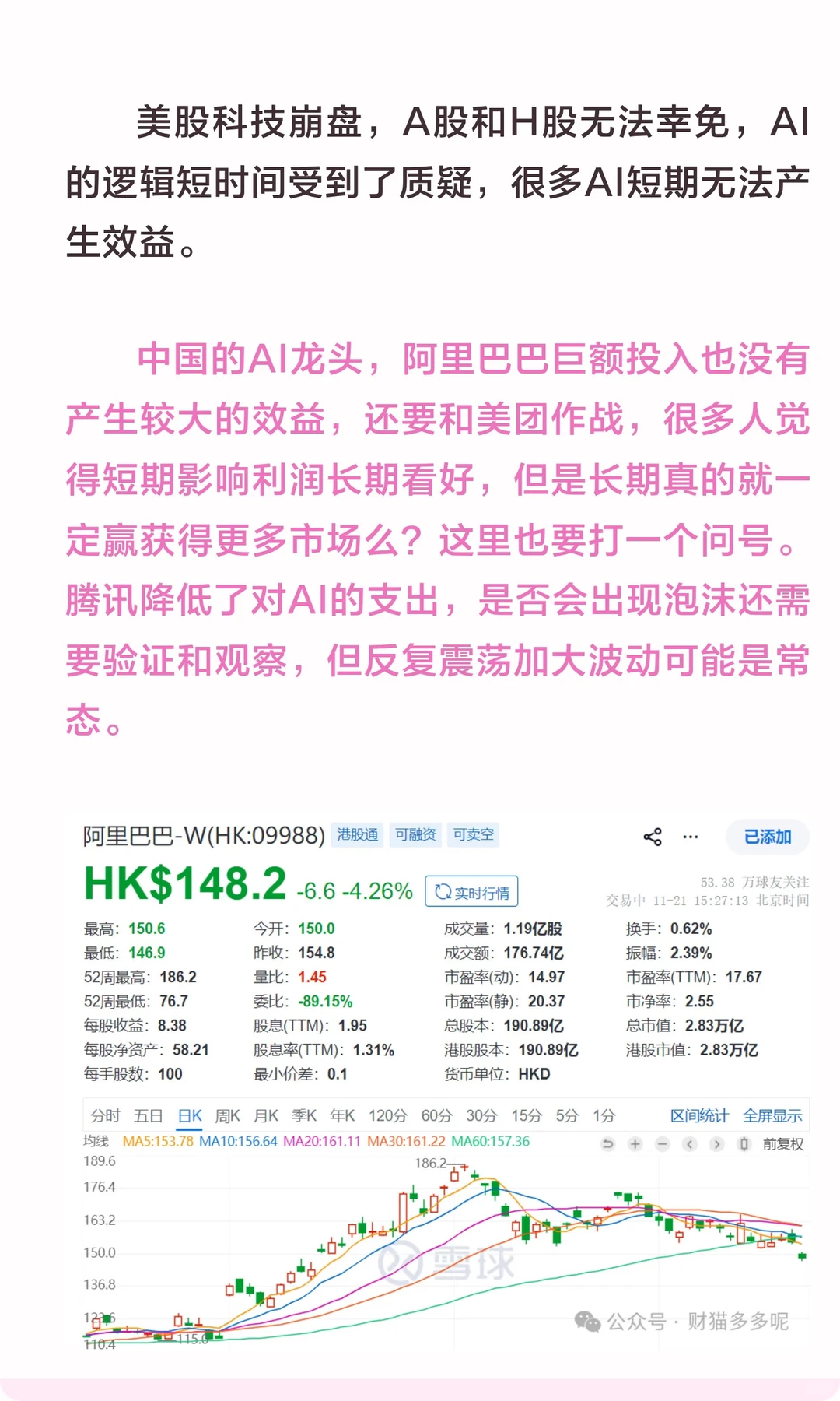 中国铝业、中国宏桥、阿里巴巴、世纪华通