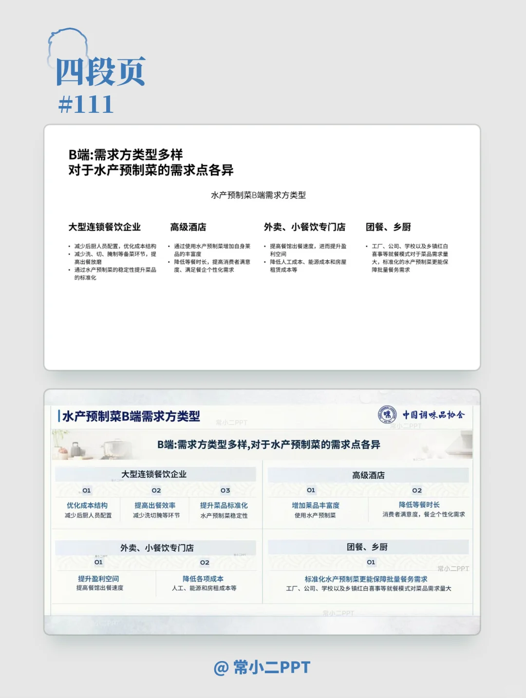 水产预制菜白皮书PPT