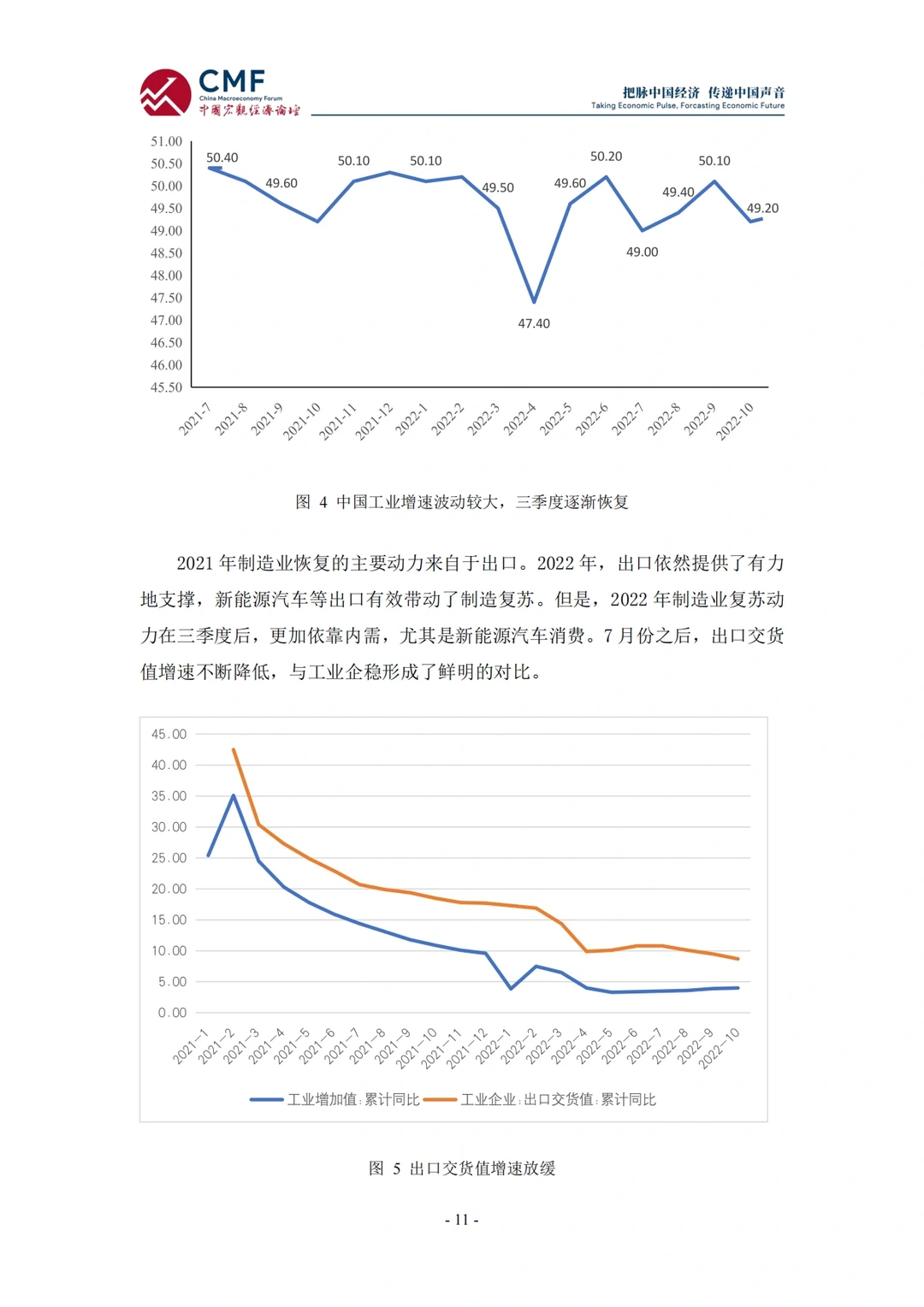 【170页重磅】中国宏观经济分析与预测报告