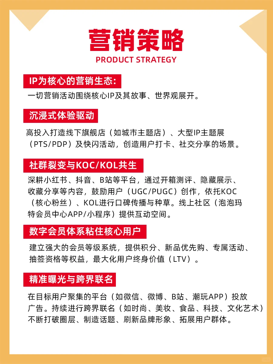 100个品牌案例分析——泡泡玛特