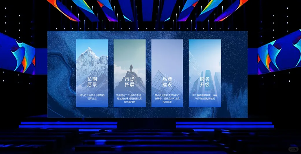 PPT设计13丨年度战略规划，企业培训ppt