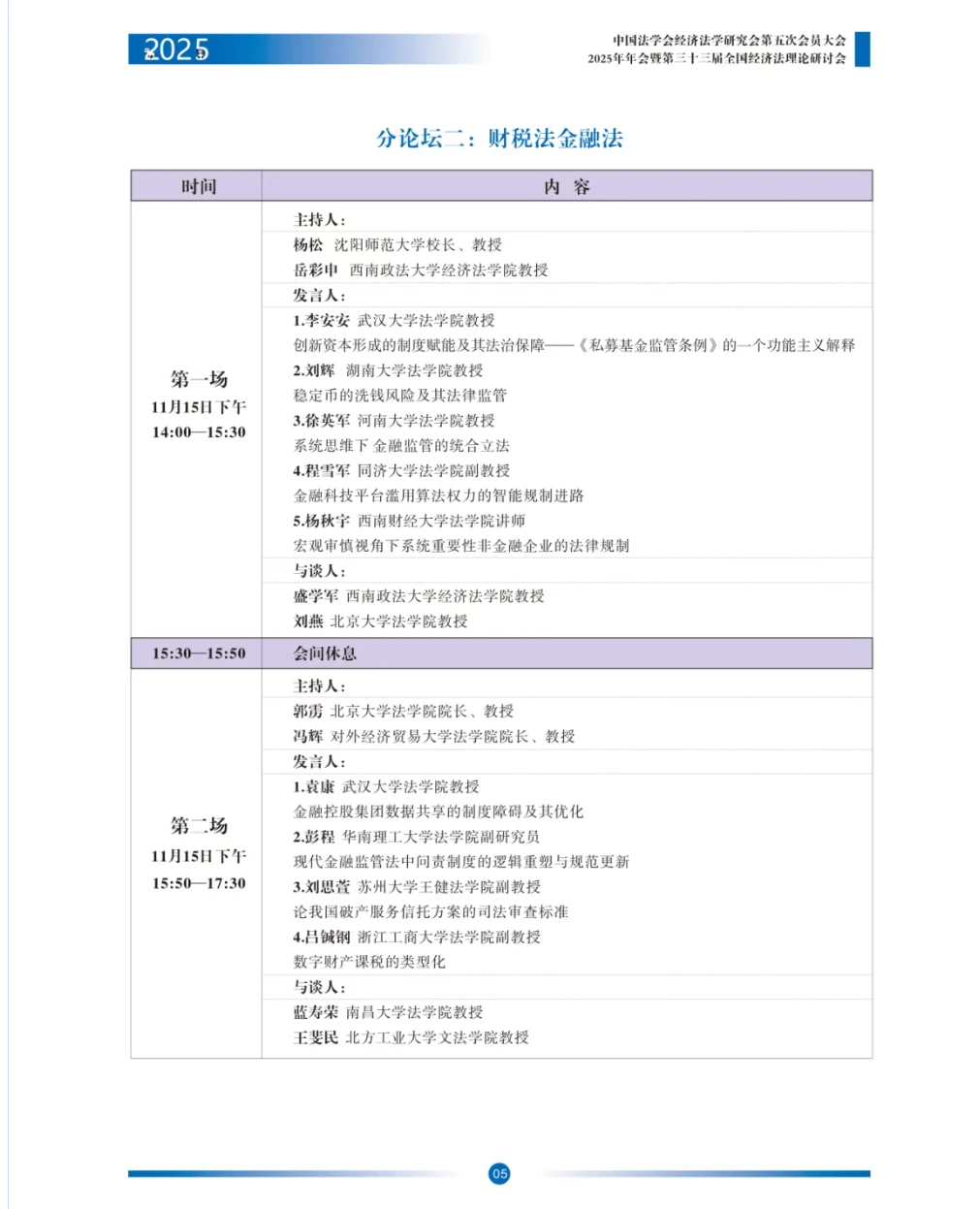 【法学论文写作参考】经济法前沿选题
