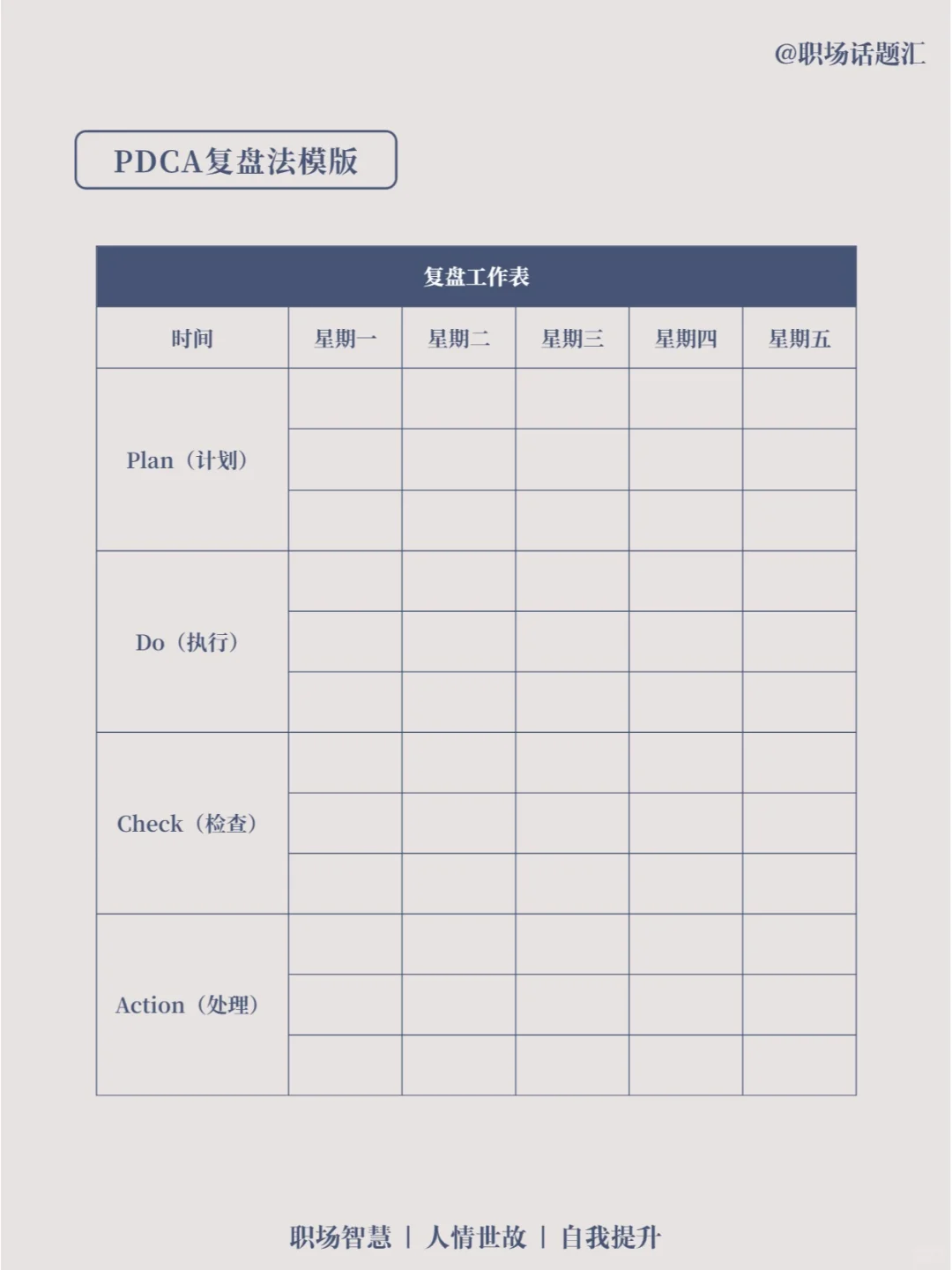 4个方法，学会职场高手如何做工作复盘