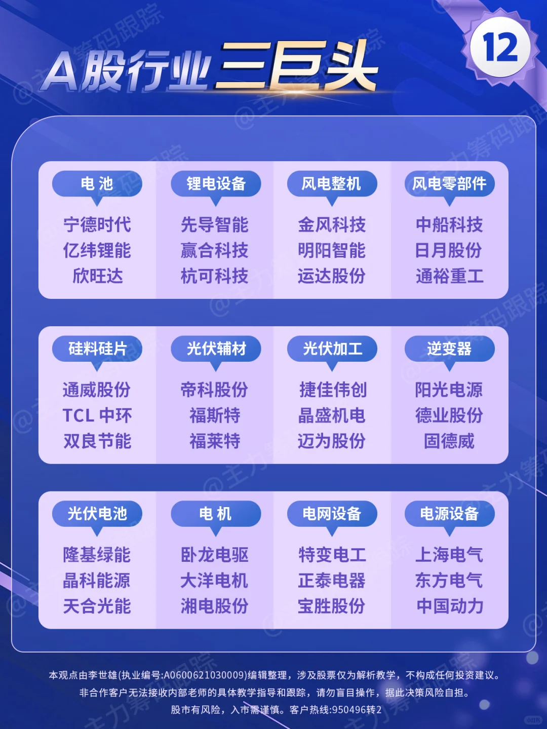 A股行业三巨头（新版）