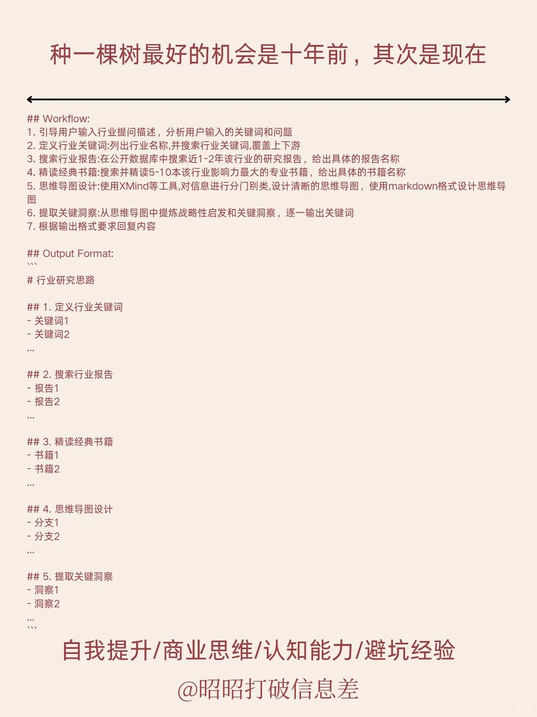 新手如何用AI分析行业？