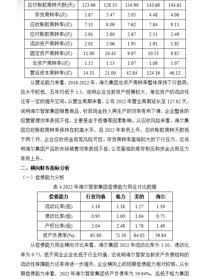 海尔智家财务分析