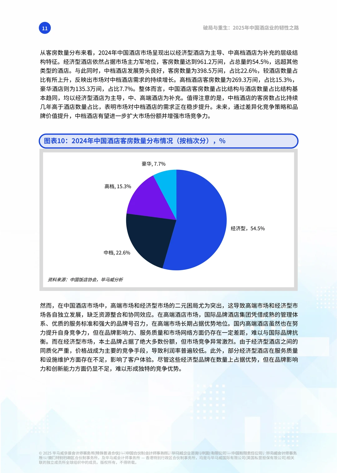 中国酒店业的韧性之路