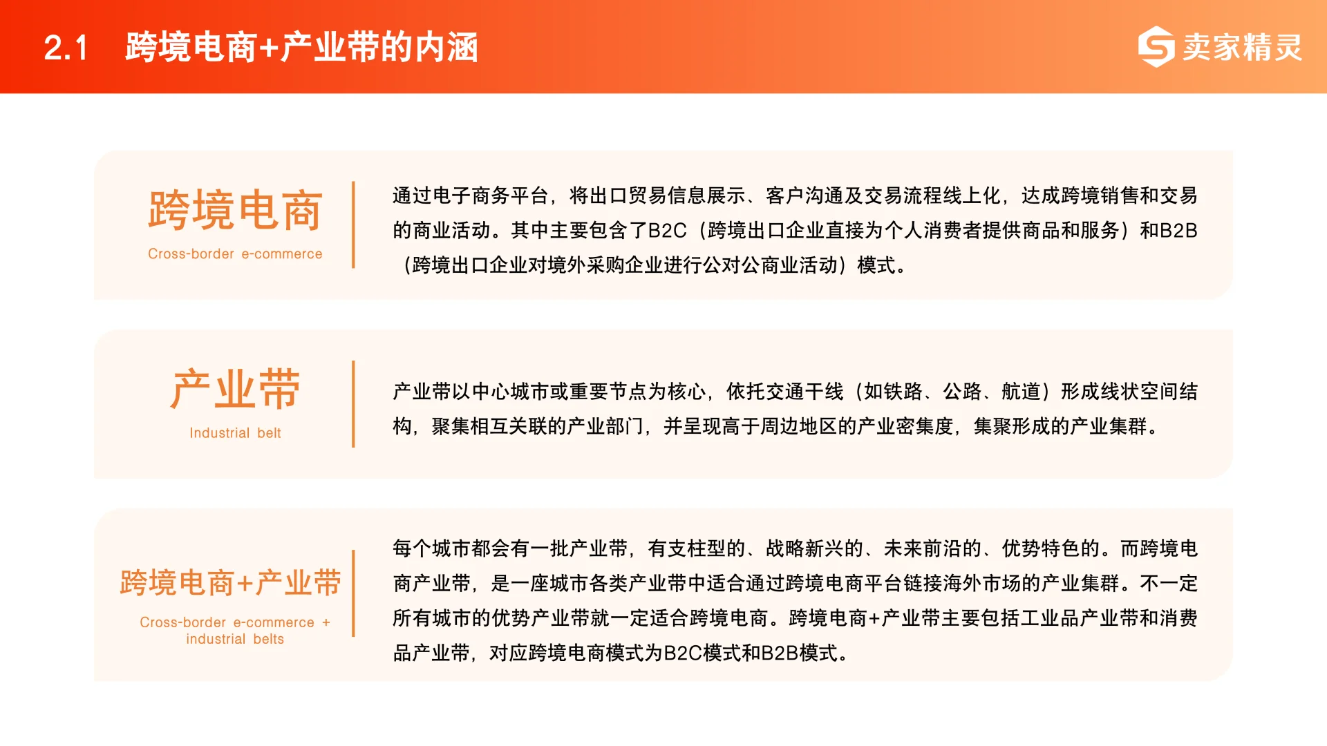 2025中国跨境电商+产业带数据报告