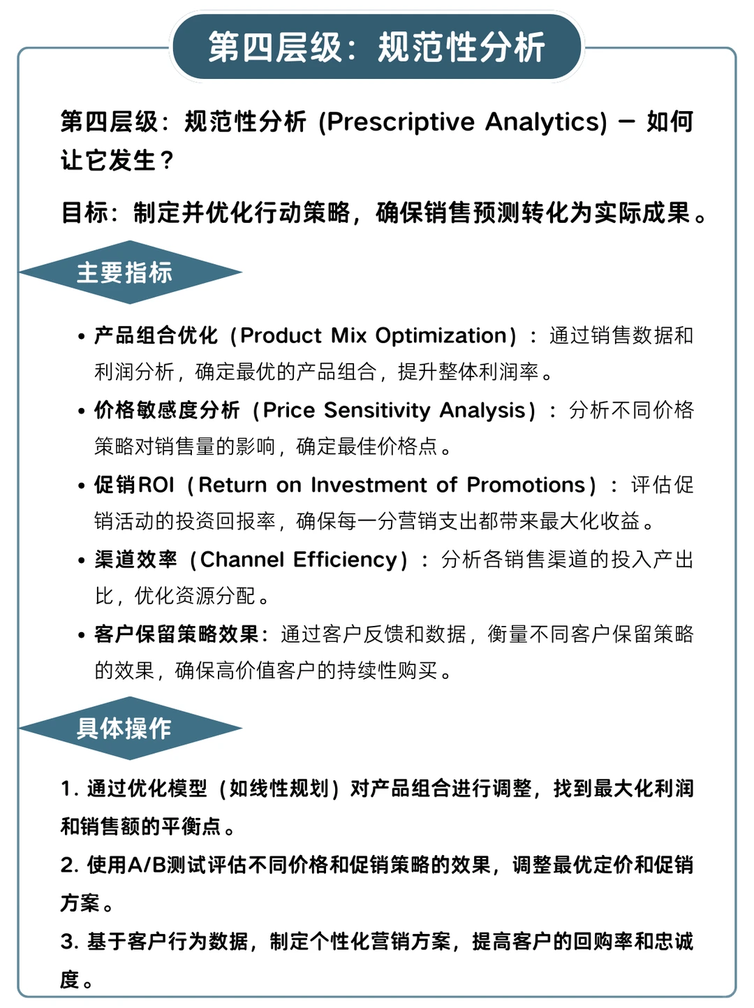 销售数据分析四个层级