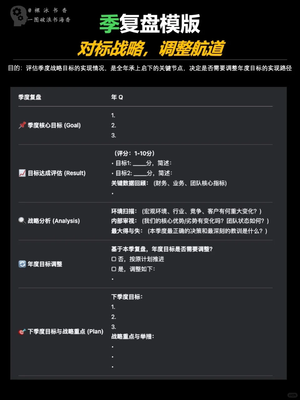 顶级复盘表模板:优秀管理者都在偷偷用