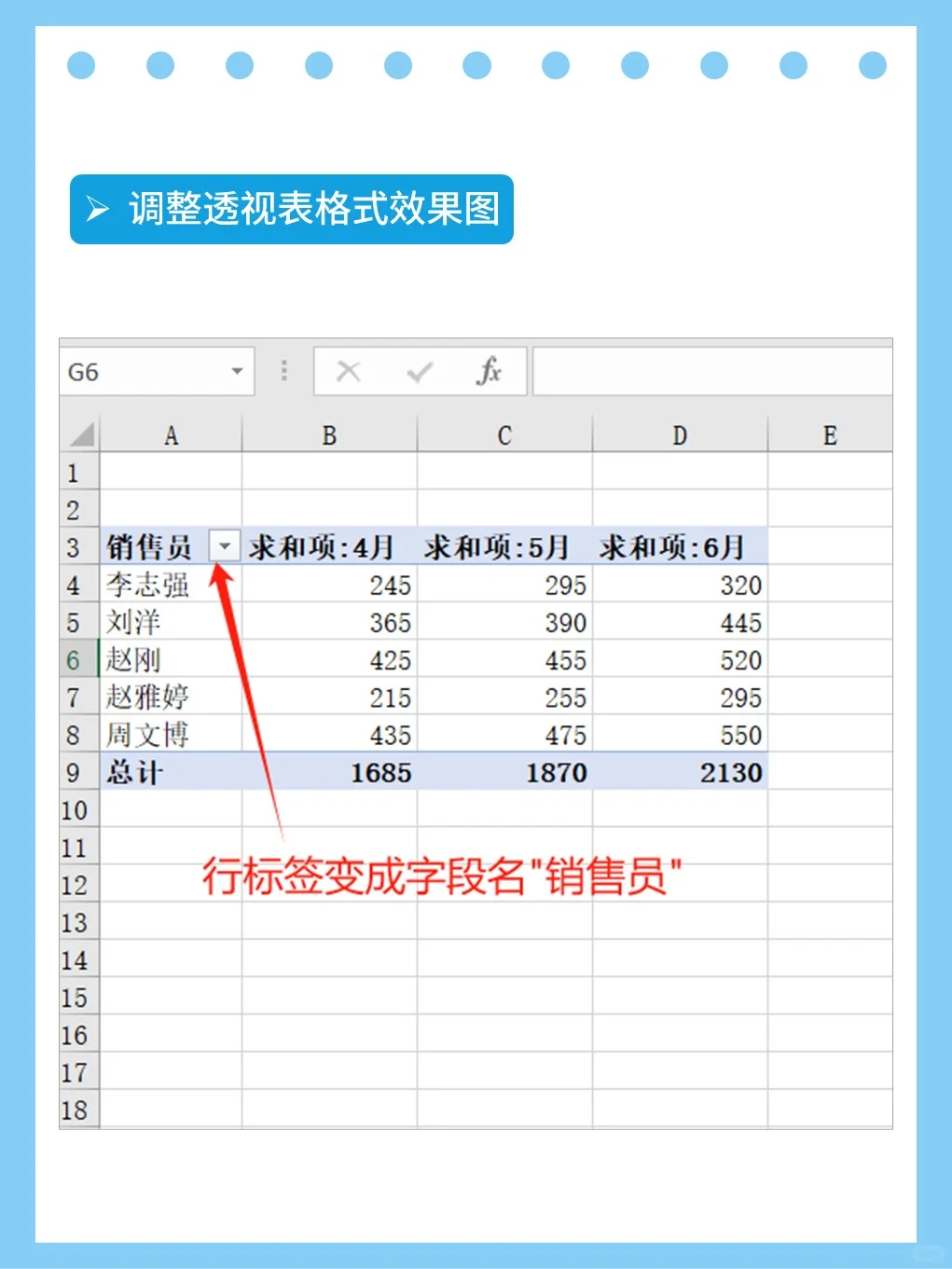 1分钟学会Excel数据透视表