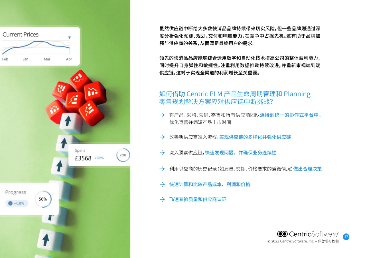 2024全球快消品业务关键词洞察报告