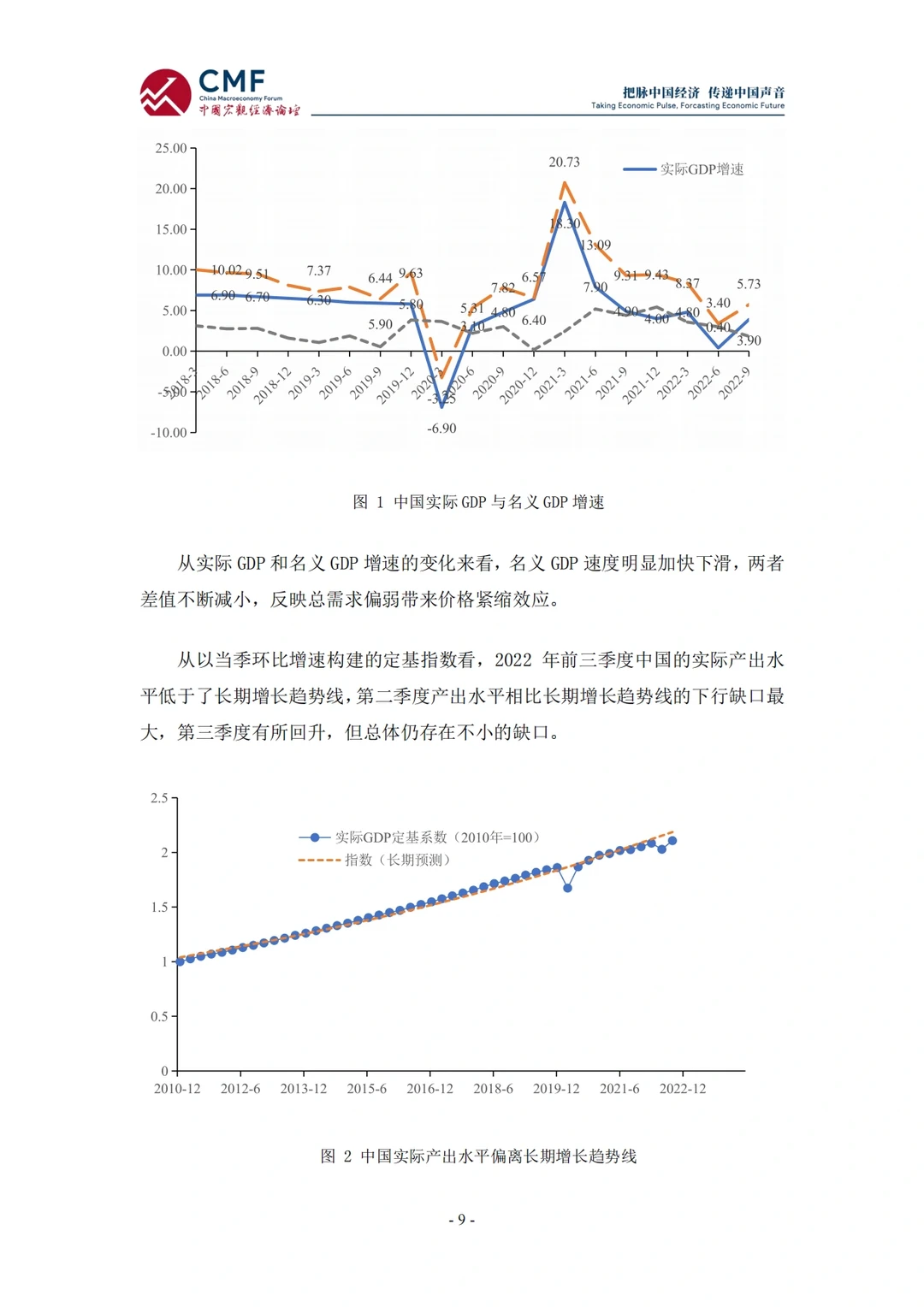 【170页重磅】中国宏观经济分析与预测报告