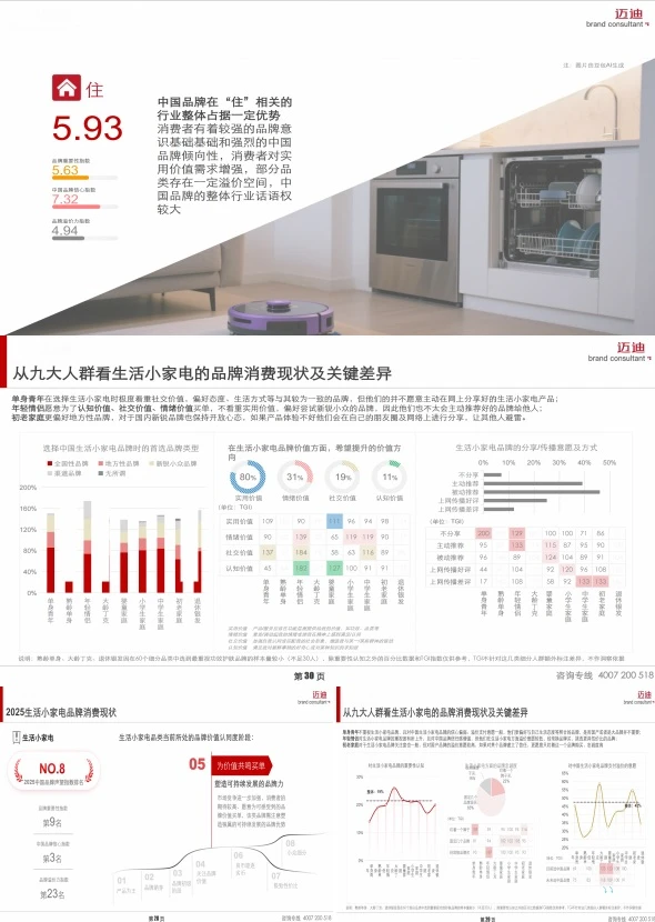 超齐全的中国家庭品牌消费趋势报告，速来看
