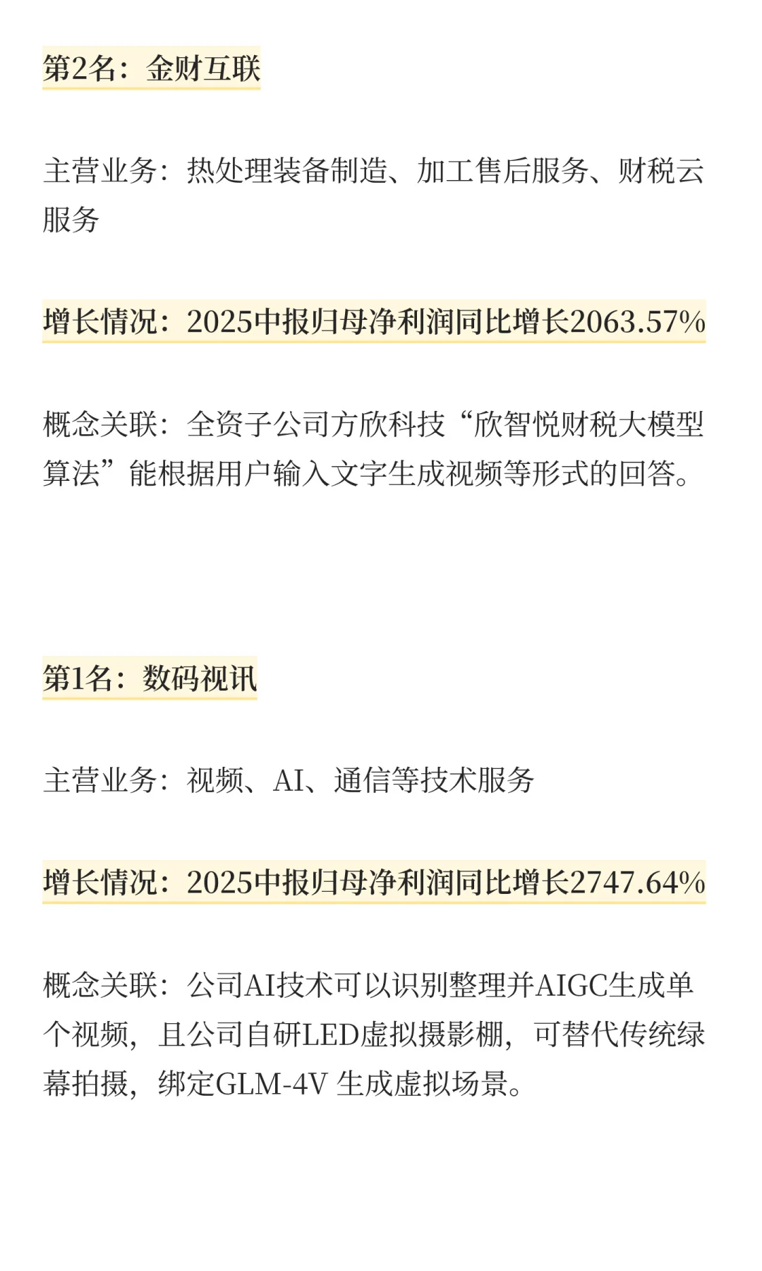 Sora概念，增长最快的10家公司