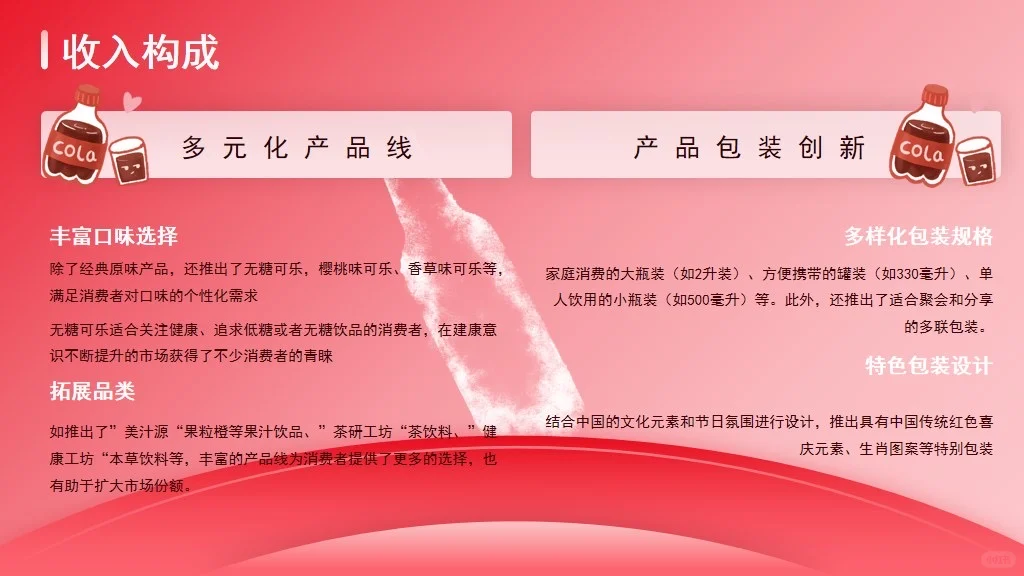 可口可乐品牌营销分析PPT|红罐美学