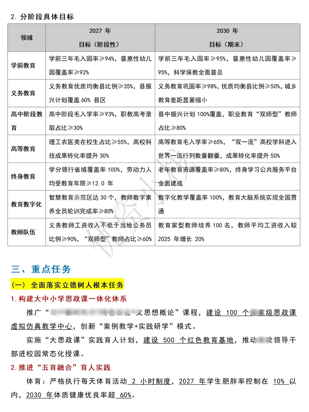 “十五五”教育事业发展规划重点知识