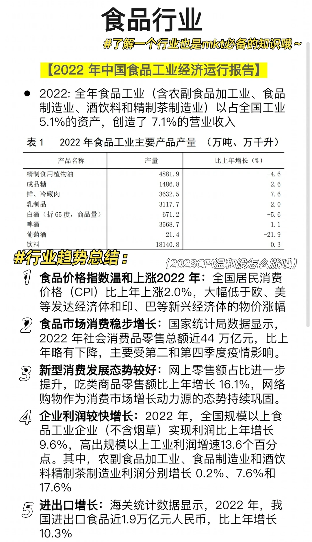市场营销知识|快消行业报告❓行业分析✅