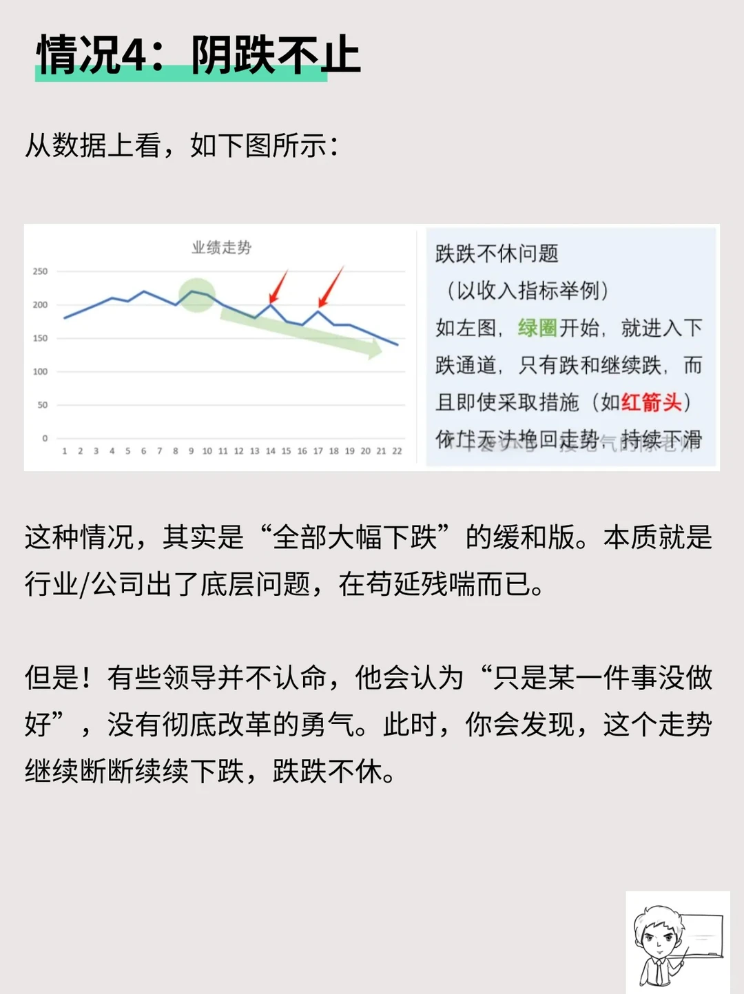 经营分析,如何识别指标异动+准确归因