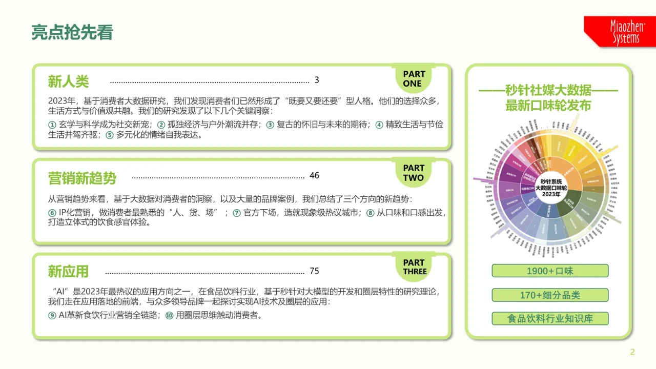 2023年中国式消费者吃喝观察报告