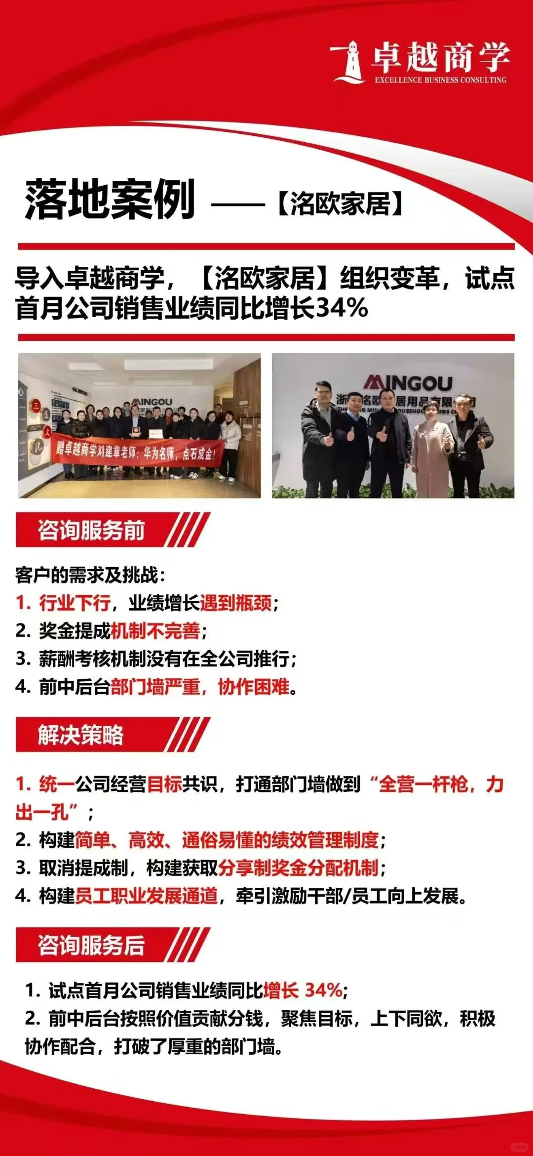 百亿增长总裁班-深圳场