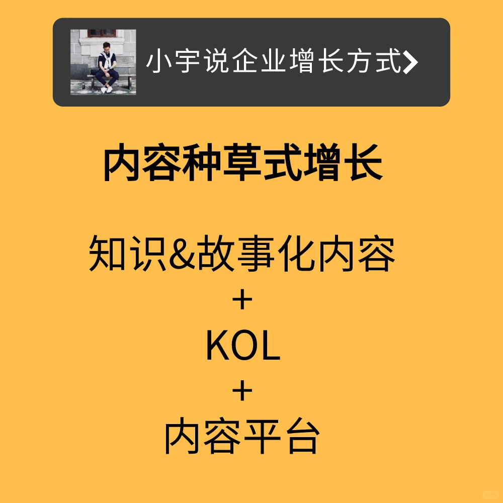 企业营销增长的方式