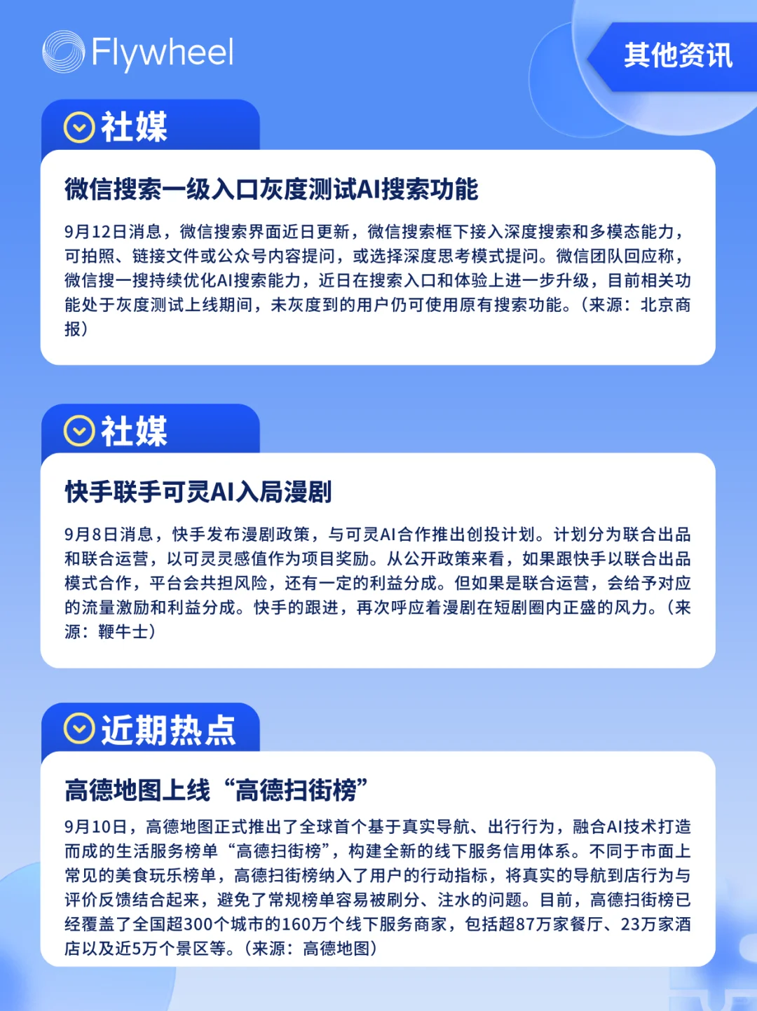 9.8-9.14丨本周快消品行业分析左滑抢先看