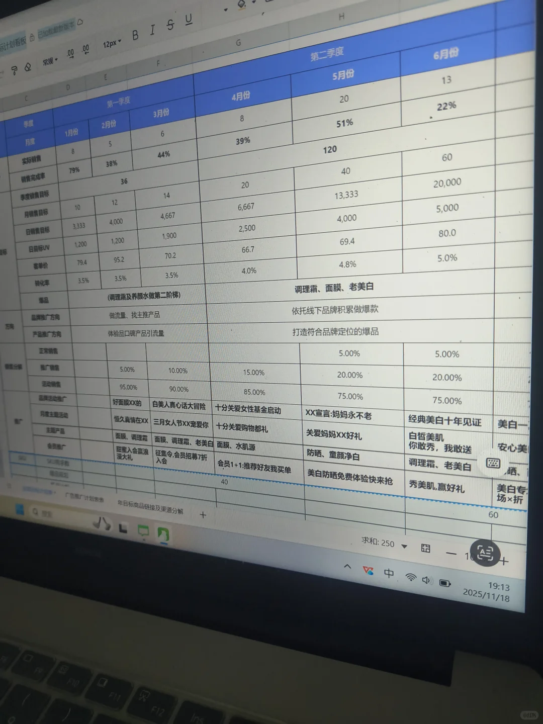 总监这份电商运营年度目标拆解表太