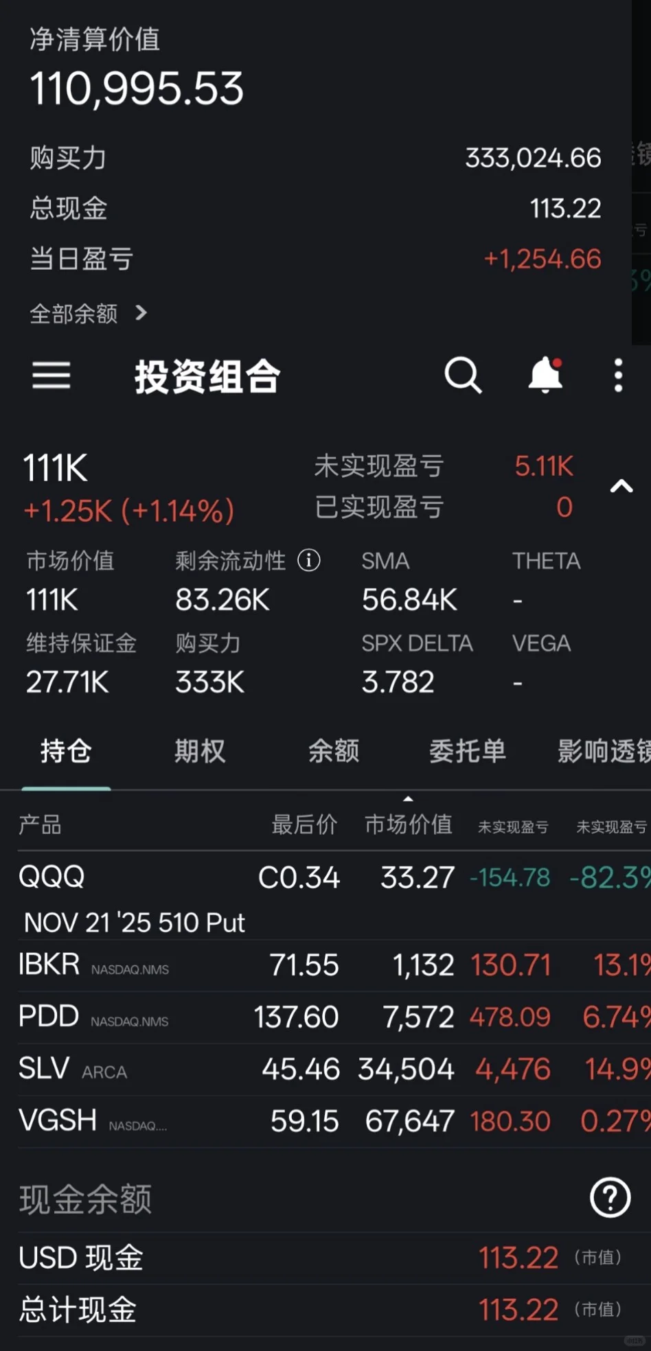 11.10 消费板块要好起来了吗?