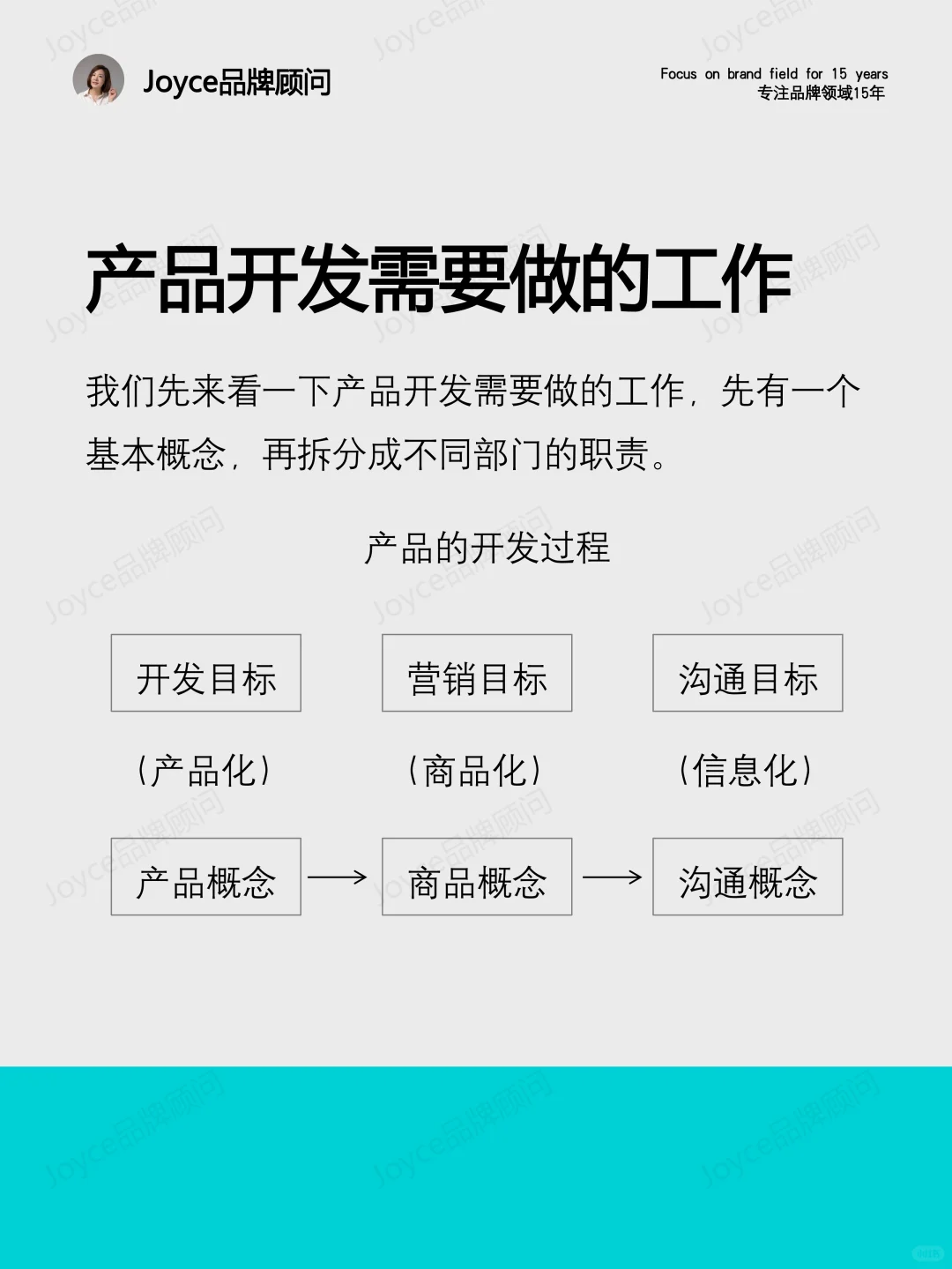 V.023-快消品产品开发，打造快消爆品-2