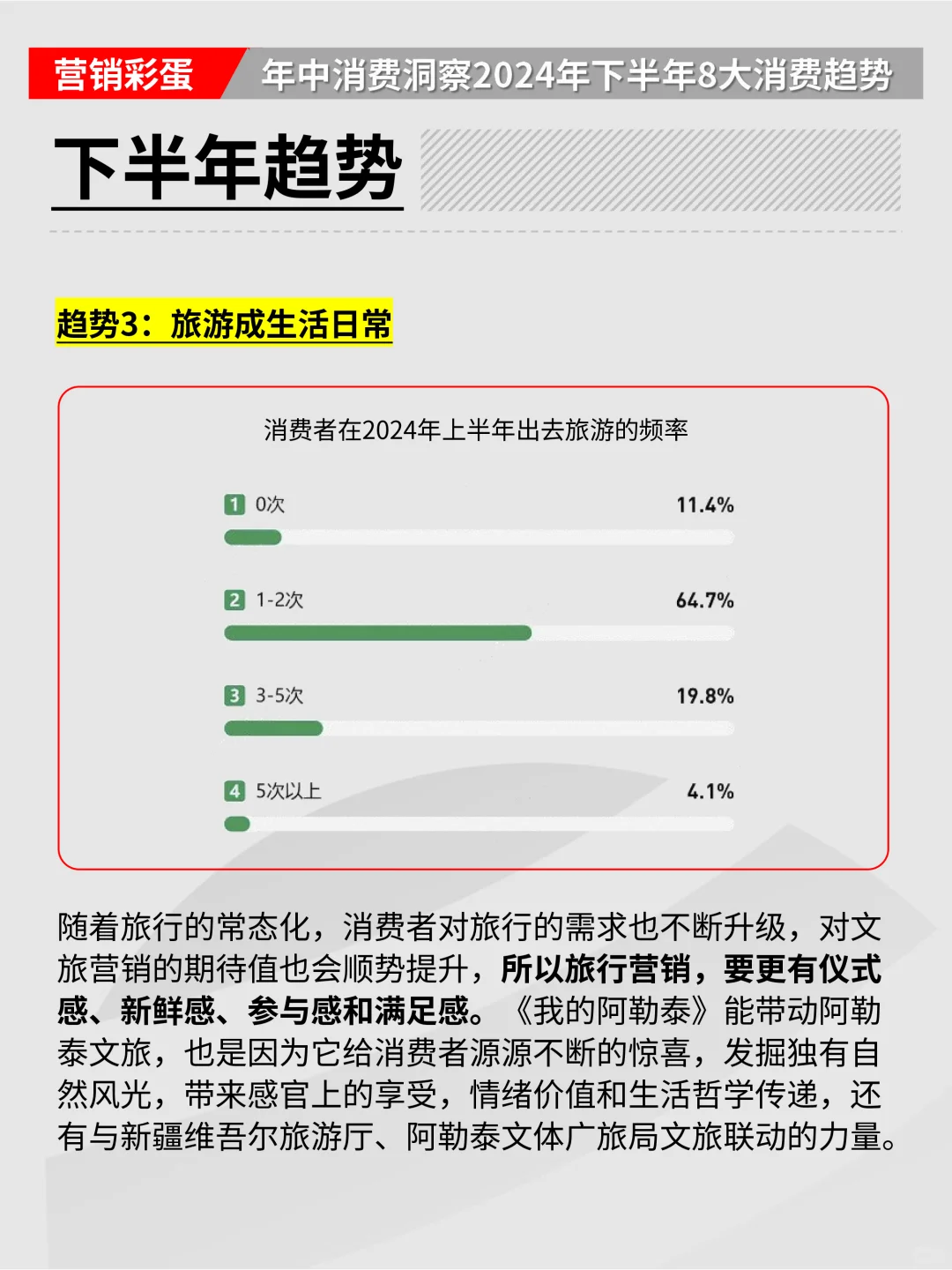 年中消费洞察2024年下半年8大消费趋势