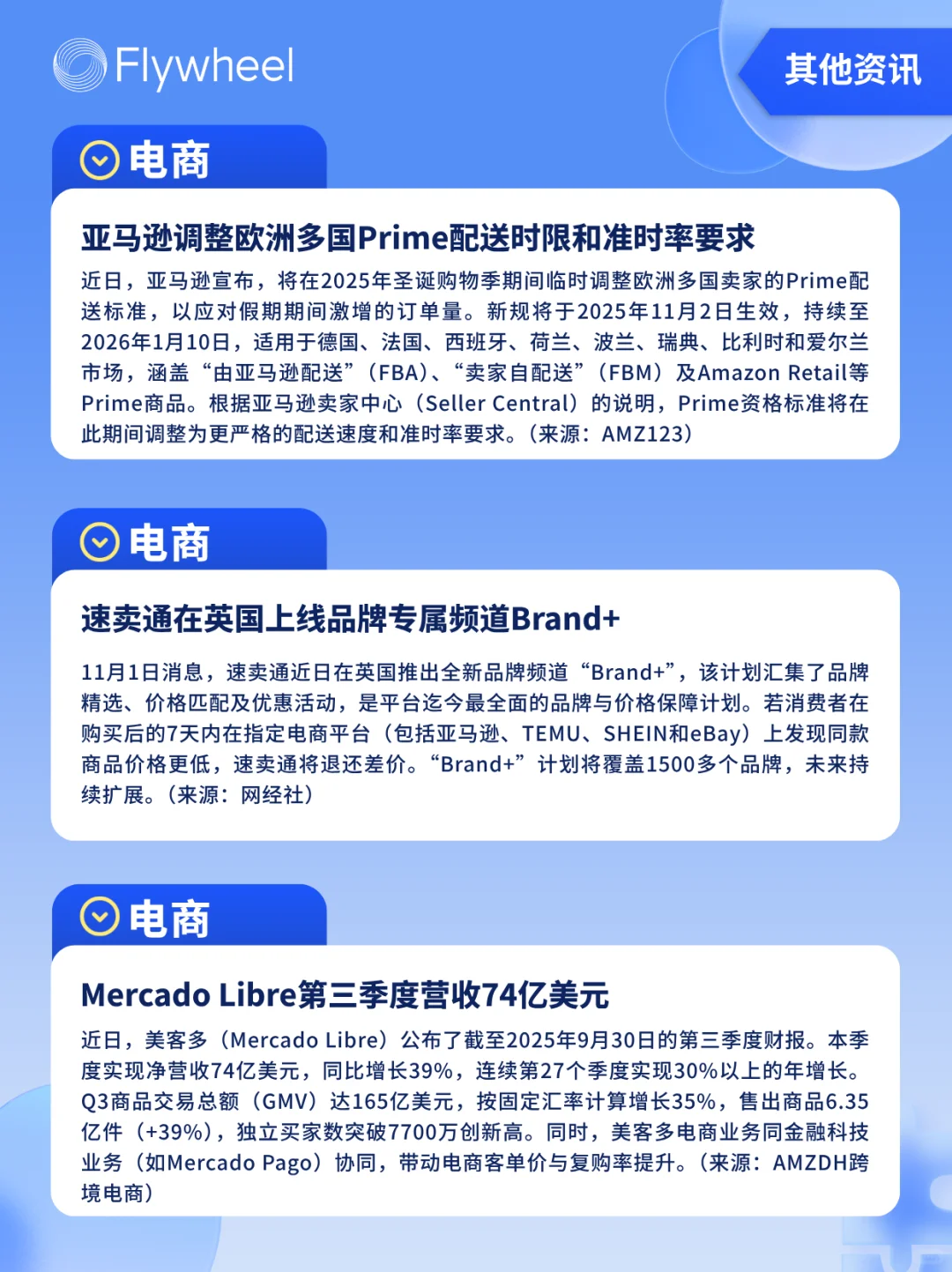 10.27-11.2丨本周快消品行业分析左滑抢先看