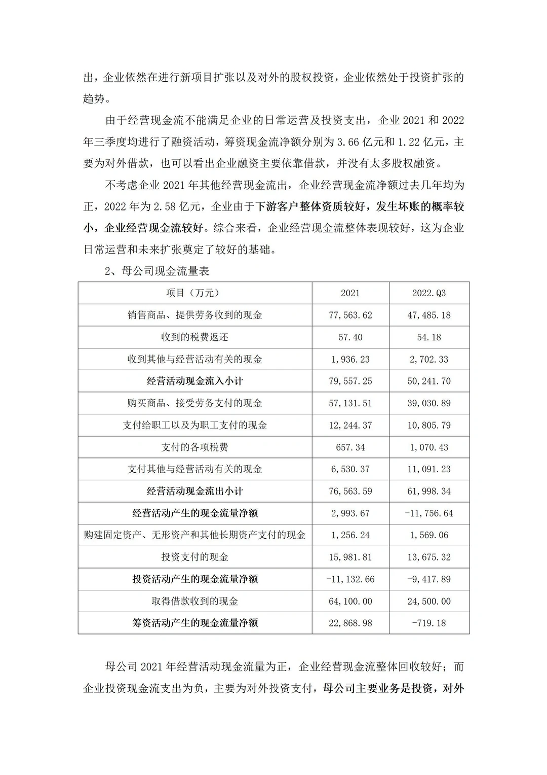 会计|优秀财务经理是这样做报告财务分析！