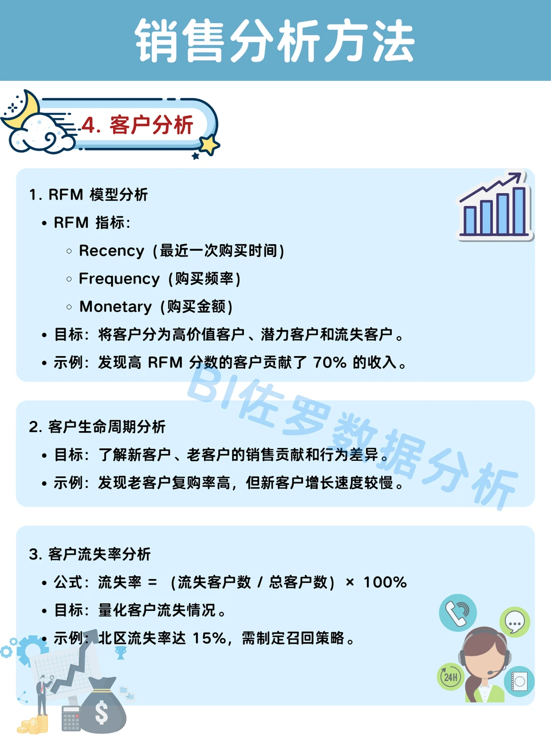 七种常见销售分析方法,实用又有逻辑