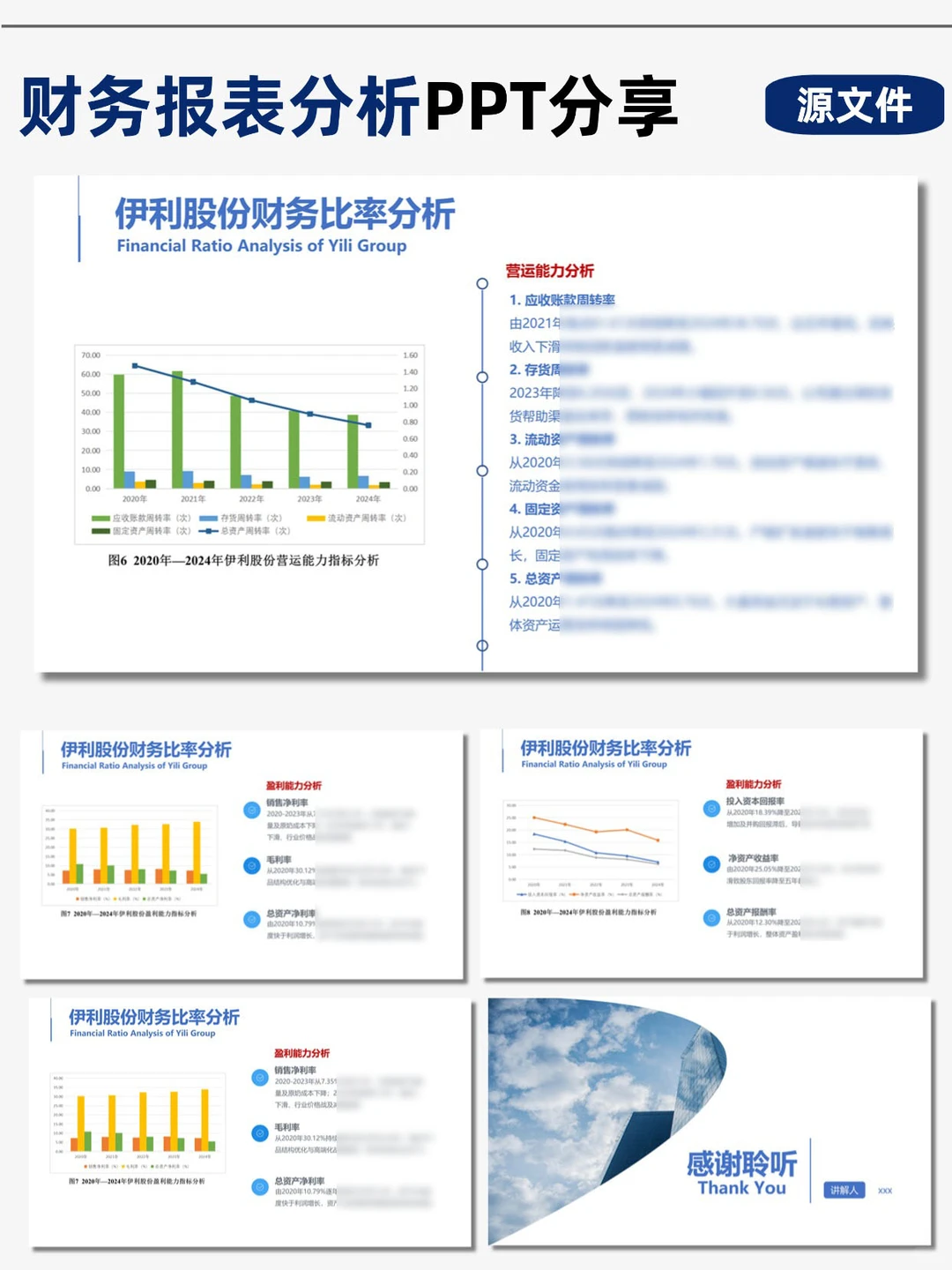 伊利股份财务分析PPT