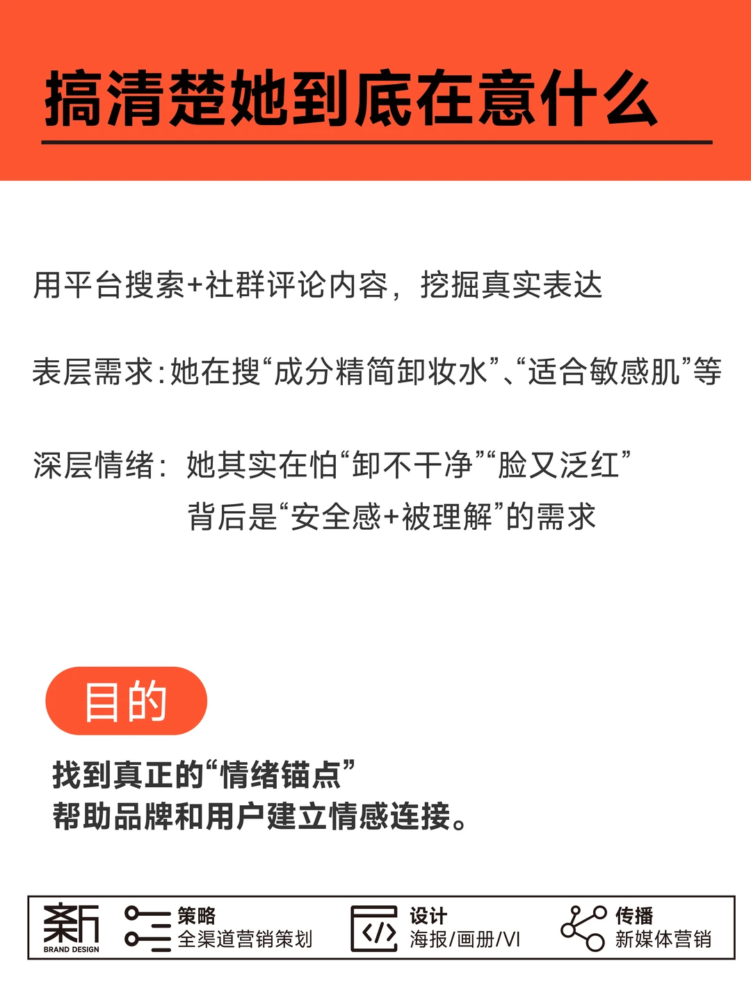 新品上市如何做消费者洞察？——品牌策略版