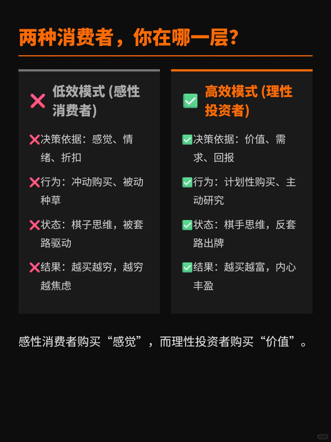别再“省钱”了,你只会越省越穷