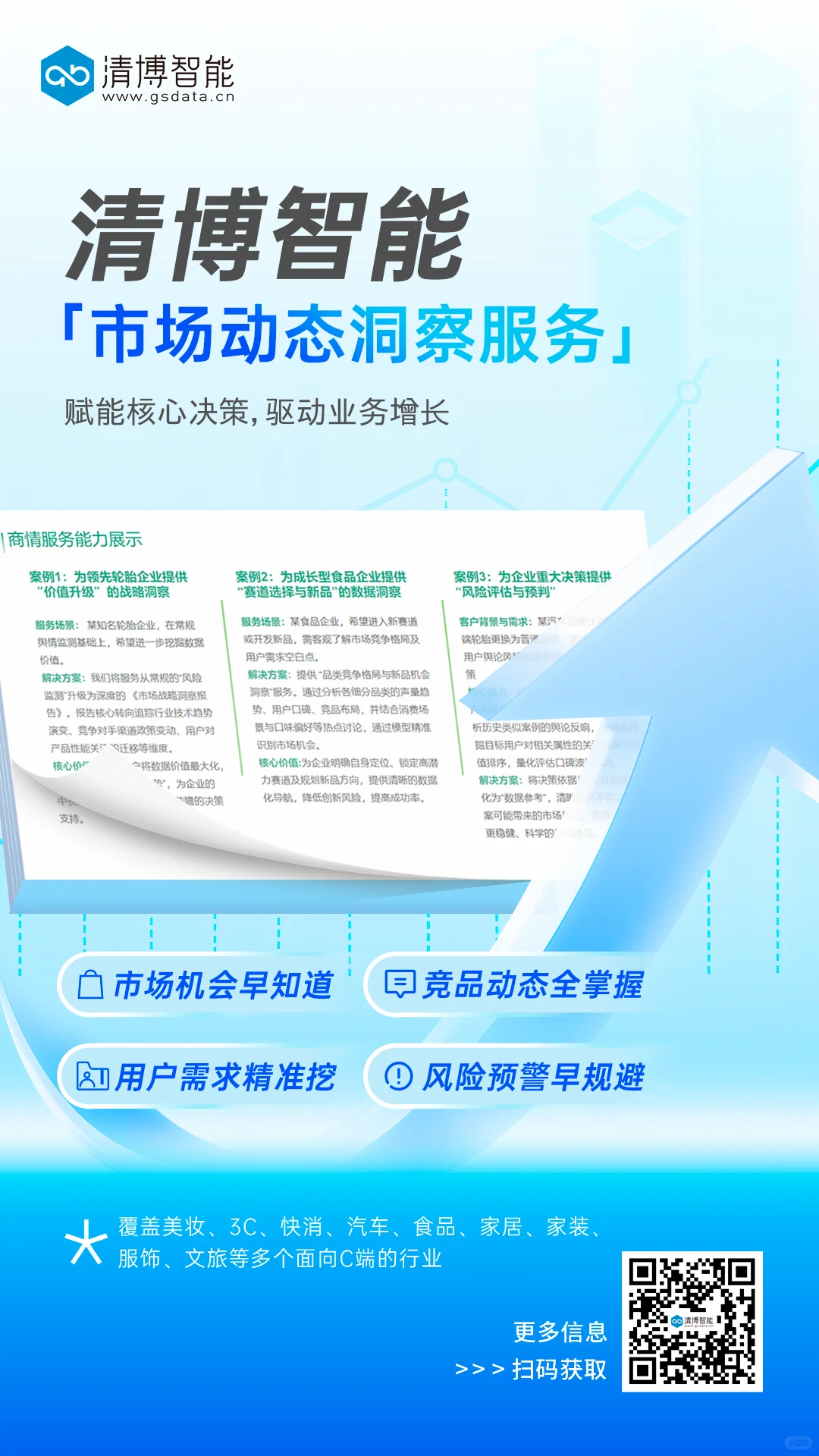 清博智能 | 市场洞察服务，助力企业增长！