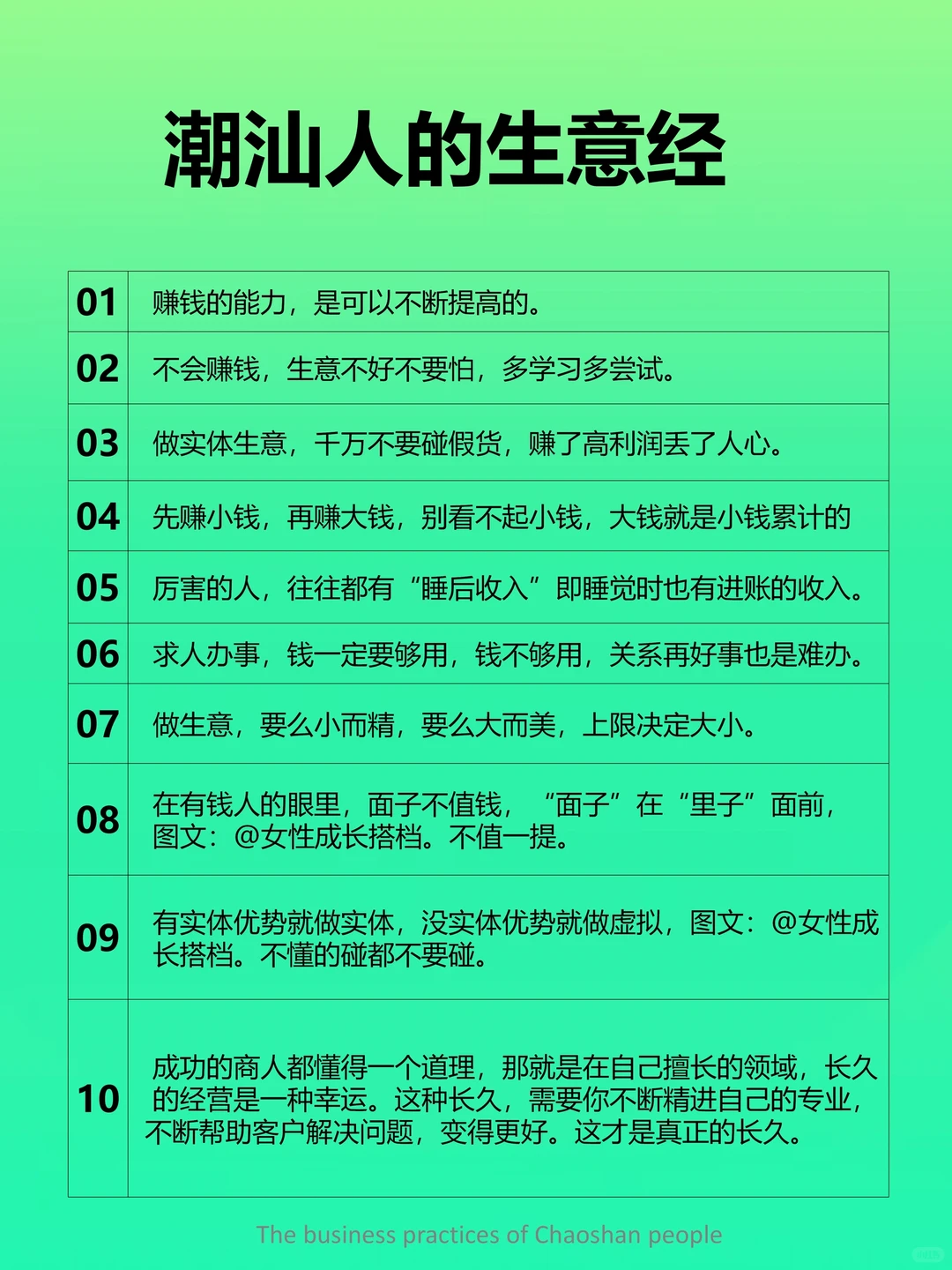 老祖宗留下来的生意经