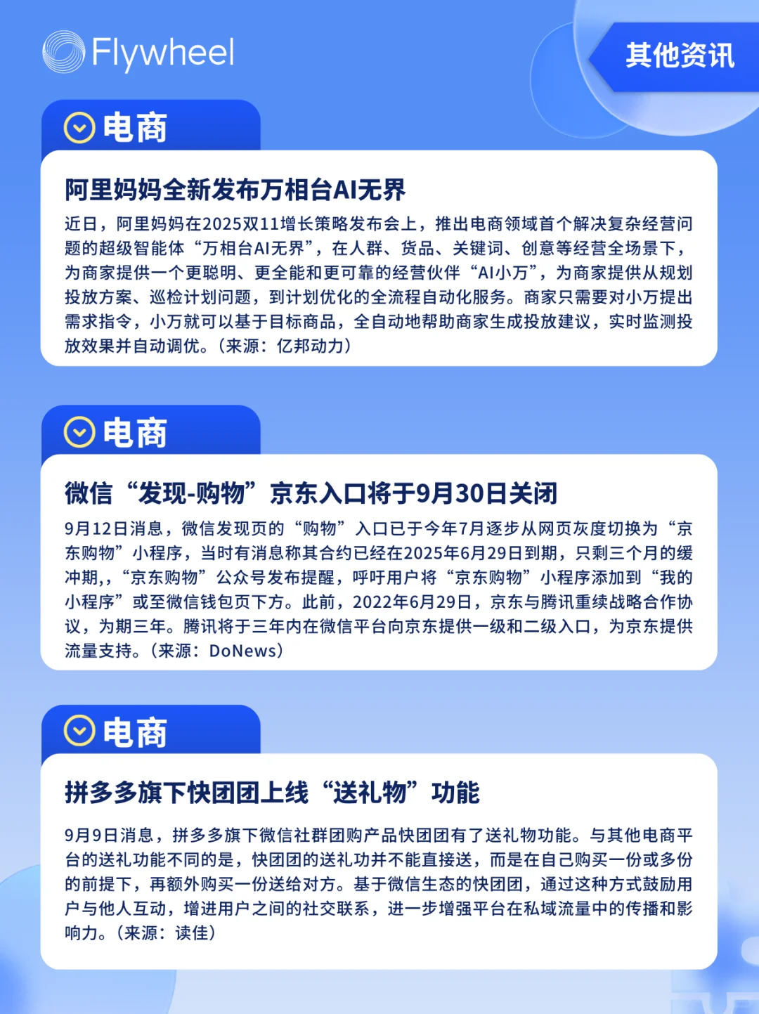 9.8-9.14丨本周快消品行业分析左滑抢先看
