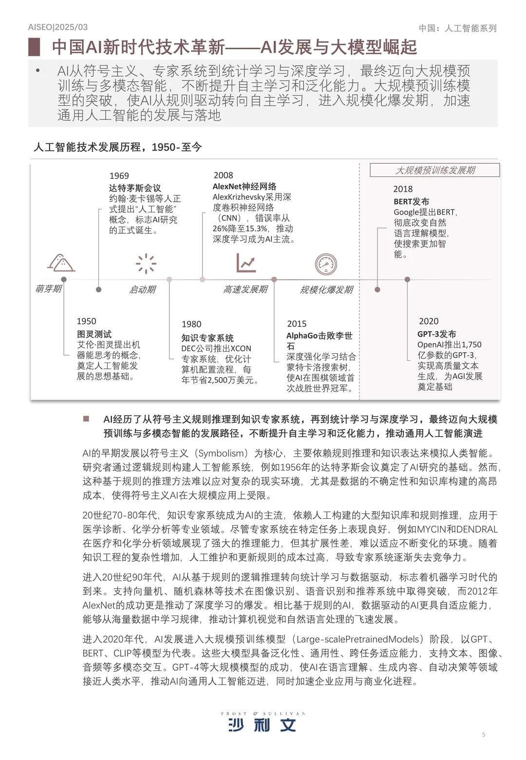 2025年AI新时代内容营销行业洞察
