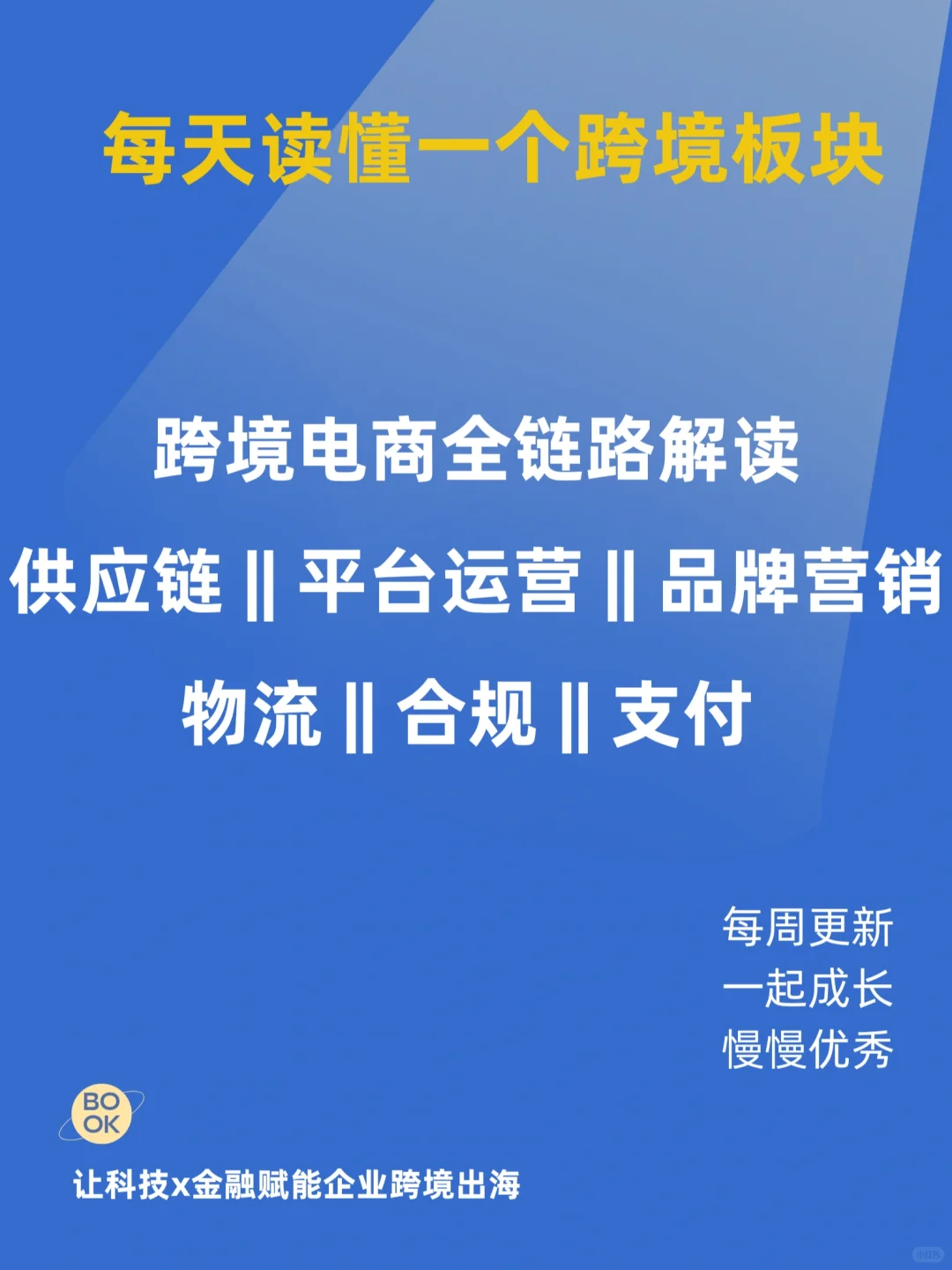 跨境电商热卖品类与2023出海趋势总结