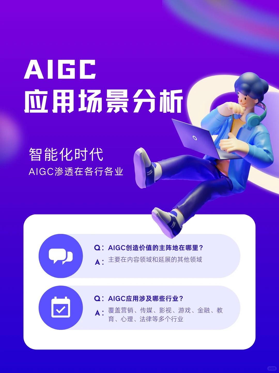 每天学习一篇行业报告-AIGC行业