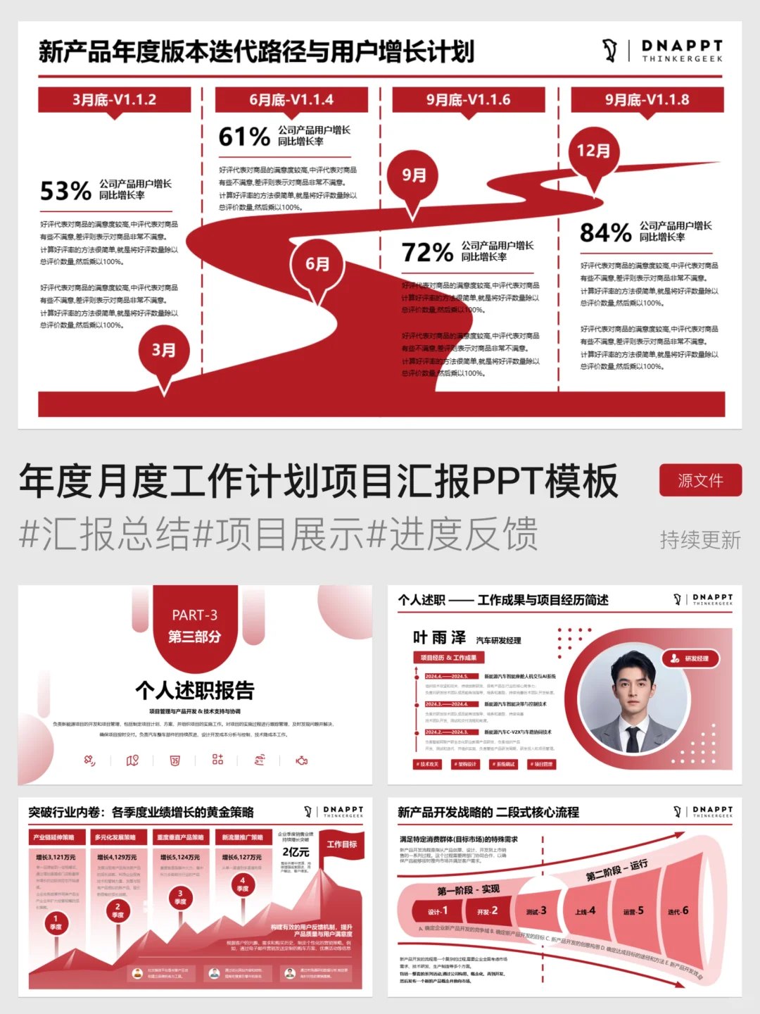 年度季度战略与工作计划PPT，300多页！